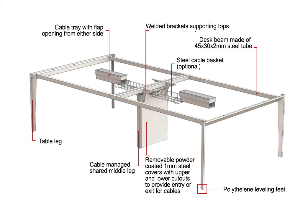 X9 Quadrifoglio meeting tables