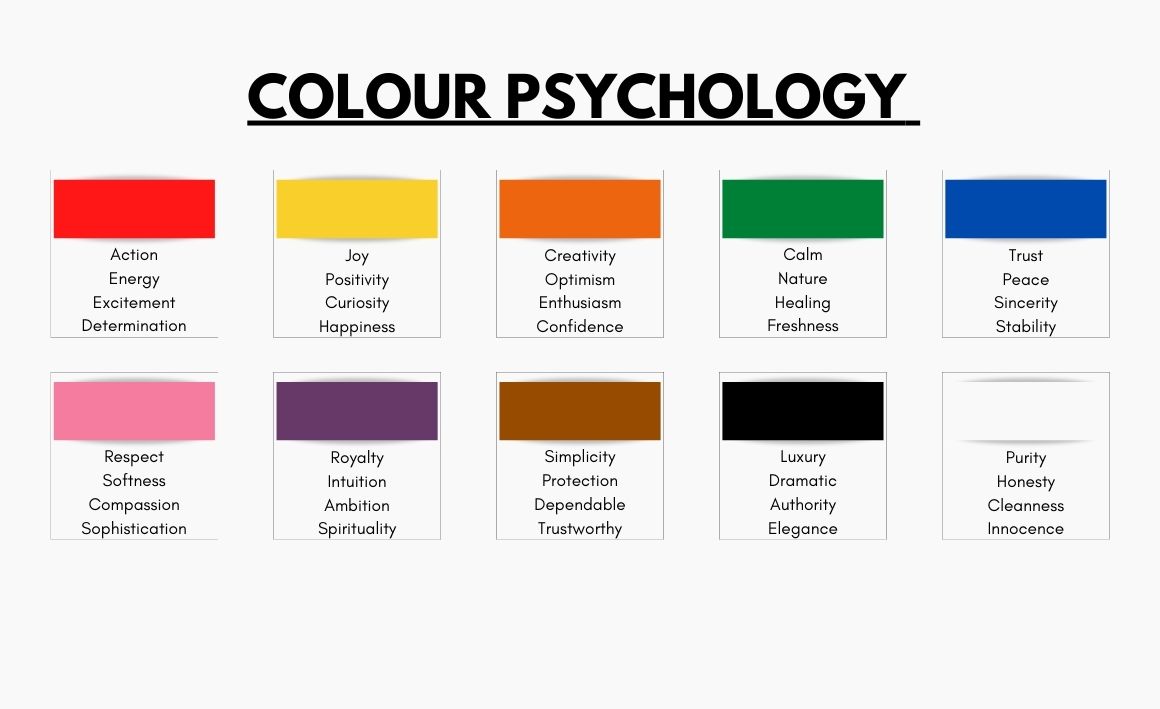 colour psychology