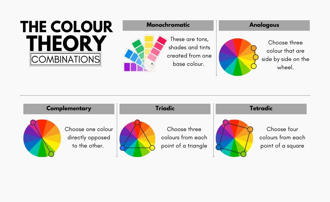 colour theory
