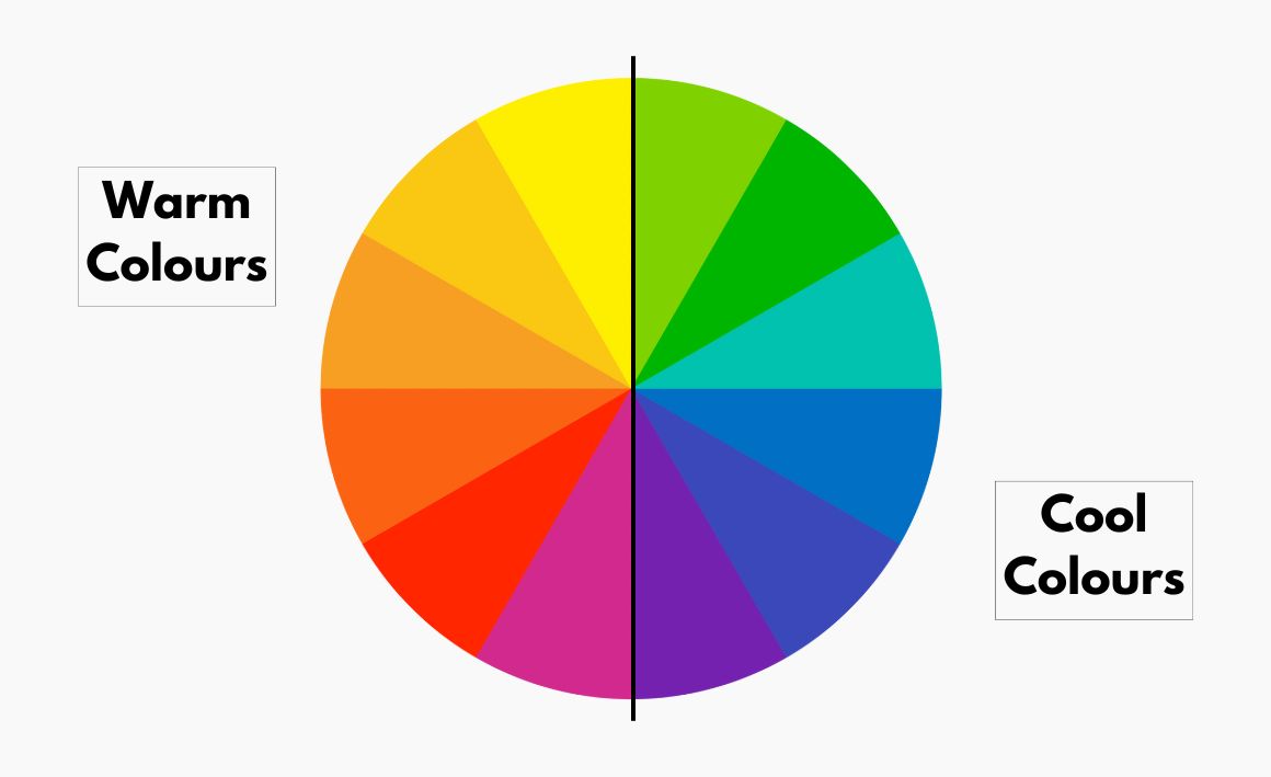 colour wheel Colours for office fit out