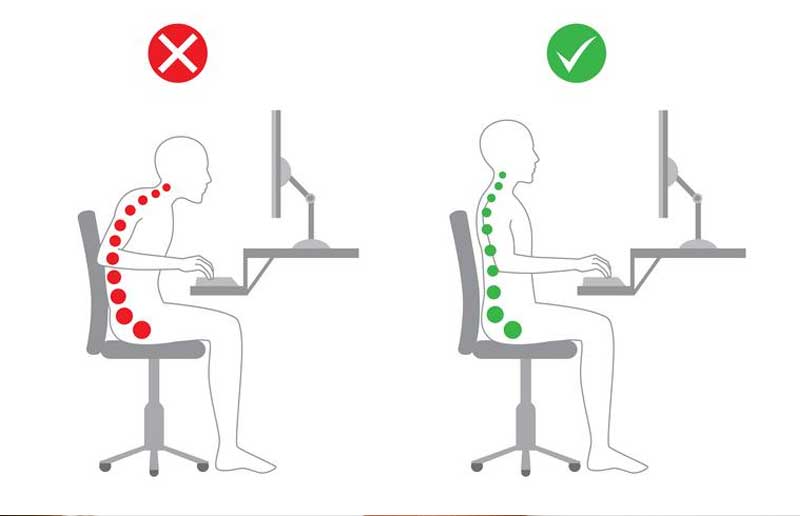 correct body posture at work