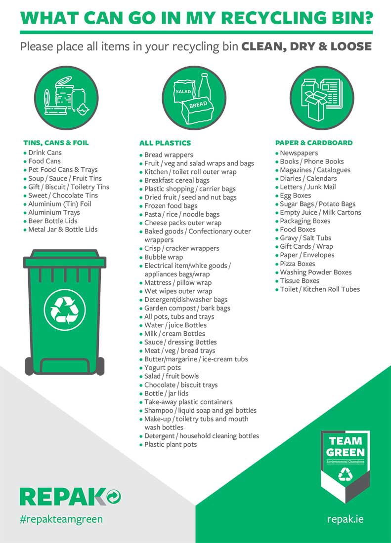 20546_Repak_Recycling_Poster-sm Green Office Blog 1
