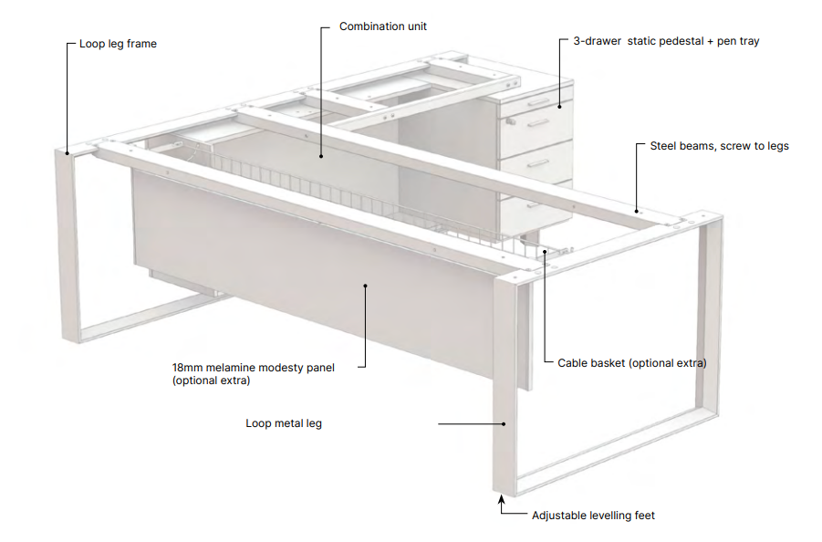 Executive Desk X7 Features