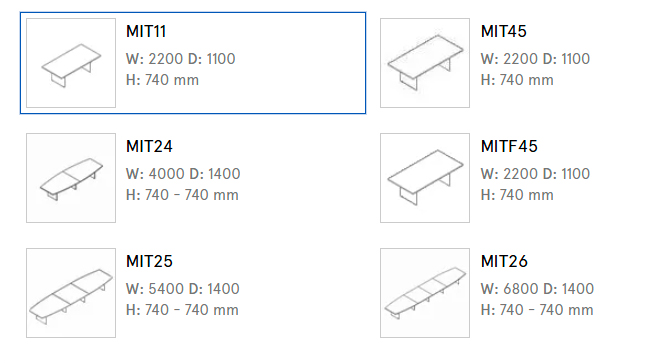 MDD Mito Table_dimensions