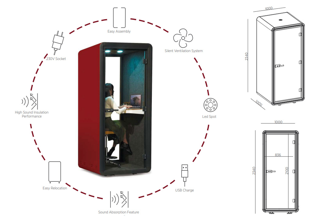 SC Acoustic-Booth-Features