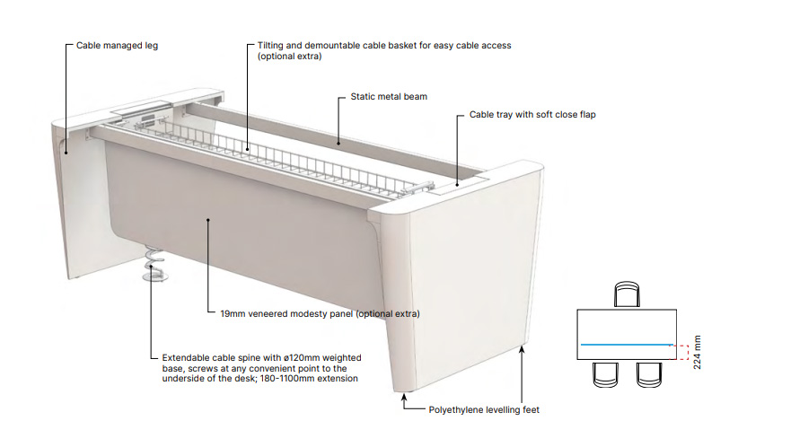 Executive-Desk-Quadr-X10 technical details