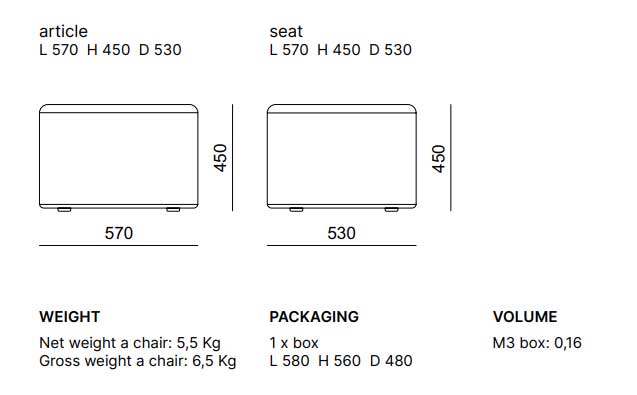 breakout furniture Abbey Pouff Small dimensions