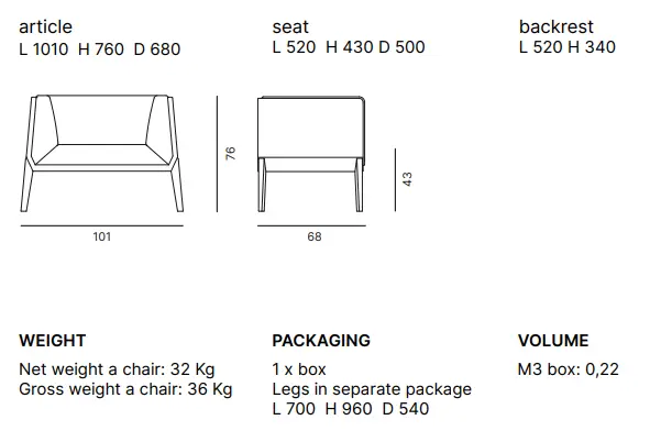 breakout lounge furniture Accord