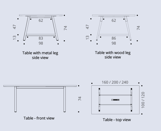 COHESION TABLE Buronomic Dimensions