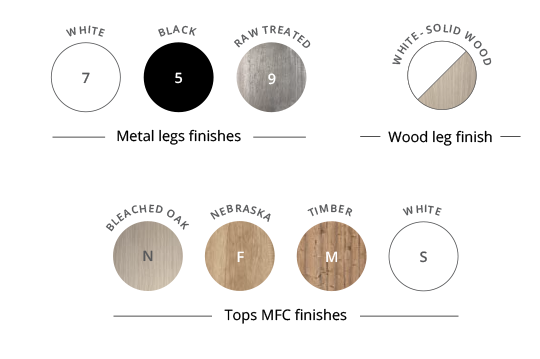 COHESION TABLE Buronomic finishes