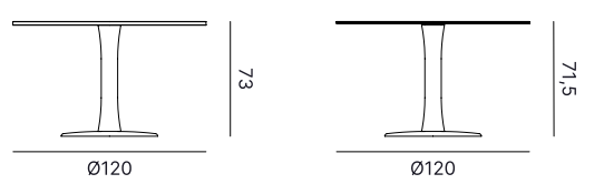 Canteen T06 round table