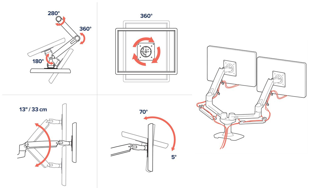 Dual-Side-by-side-Monitor-Arm