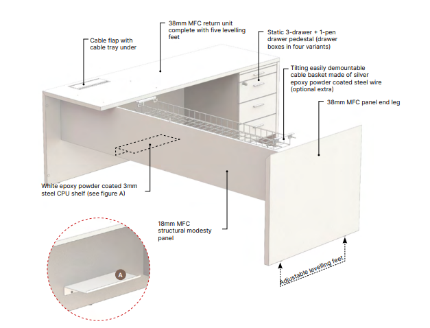 Executive Desk T45 Features