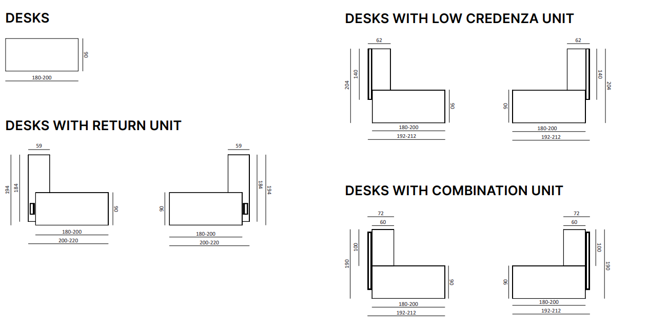 Executive Desk T45 Layout