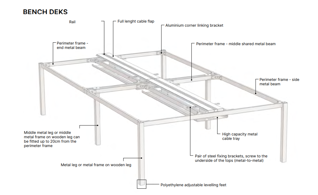 Executive Desk X4 BENCH DESK Features