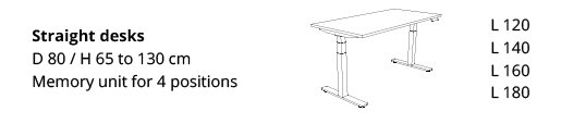 Height Adjustable Desk EnvolEvo dimensions