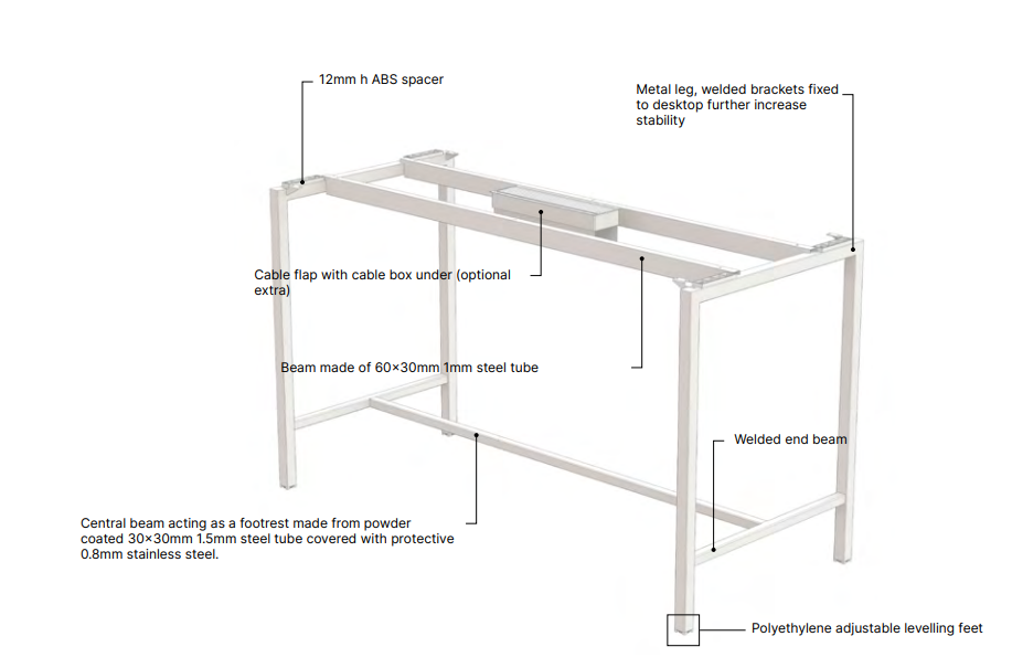 High Table CREO features