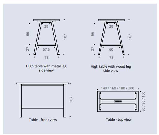 High-Table-Cohesion-Dimensions