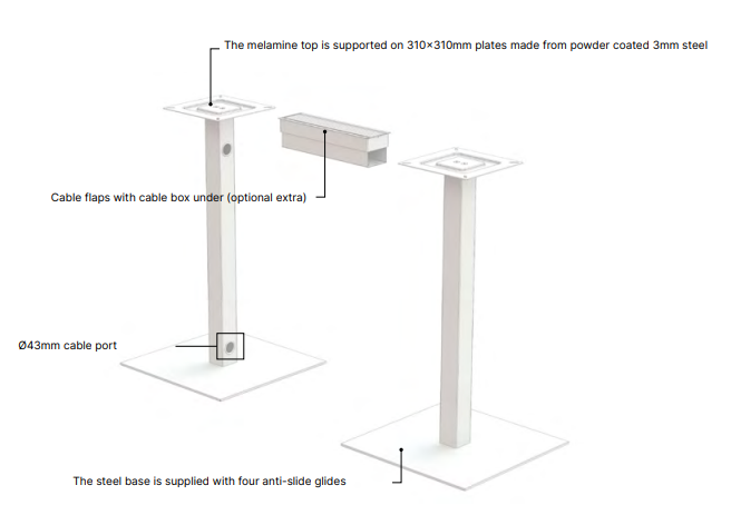 High Table Greko features