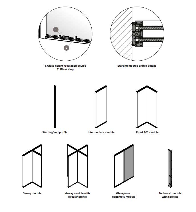 M1-partitioning-booths-quadr-technical-details