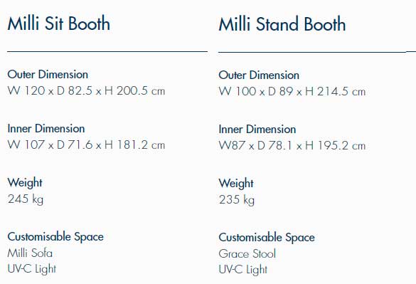 Milli-Booth-Dimensions