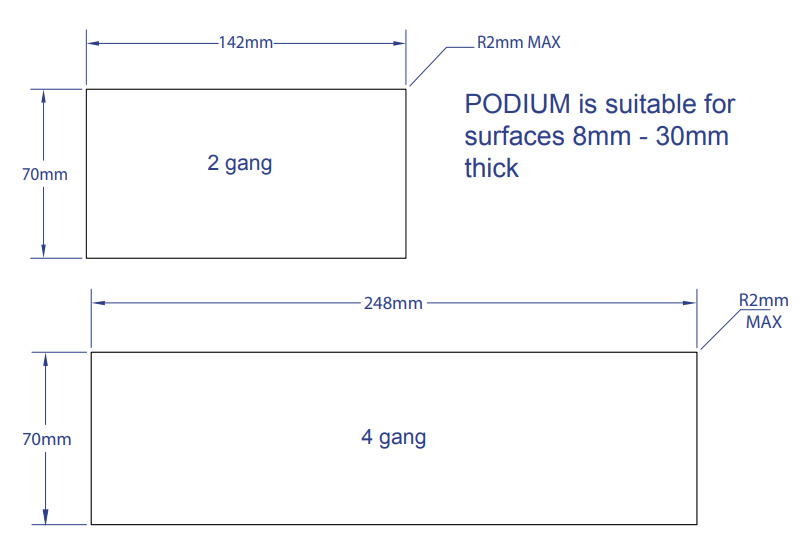 OE-Electrics-PODIUM-cutout-sizes