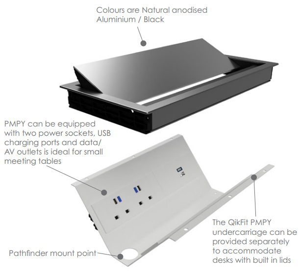 OE-Electrics-PUSH-ME-PULL-YOU--technical-specifications