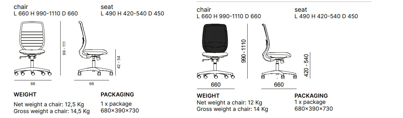 okay-task-operator chair