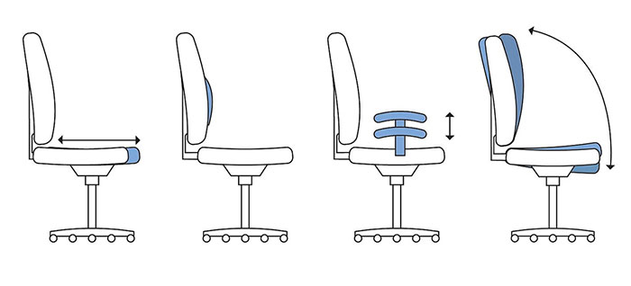 Onyx-Ergonomic-Posture-Chair