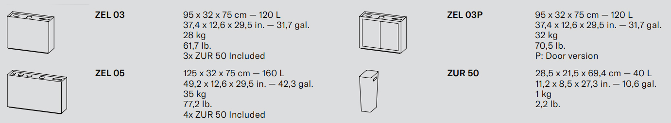 Recycling-Stations-Zell bin