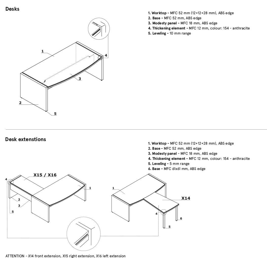 Executive Desk Status Shape Options