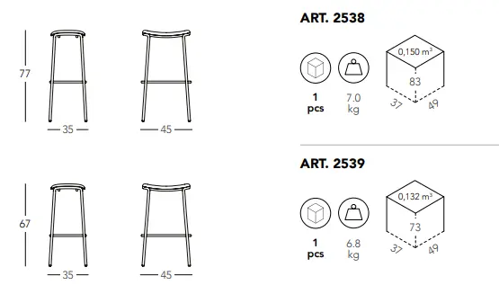 Outdoor Stool Trick