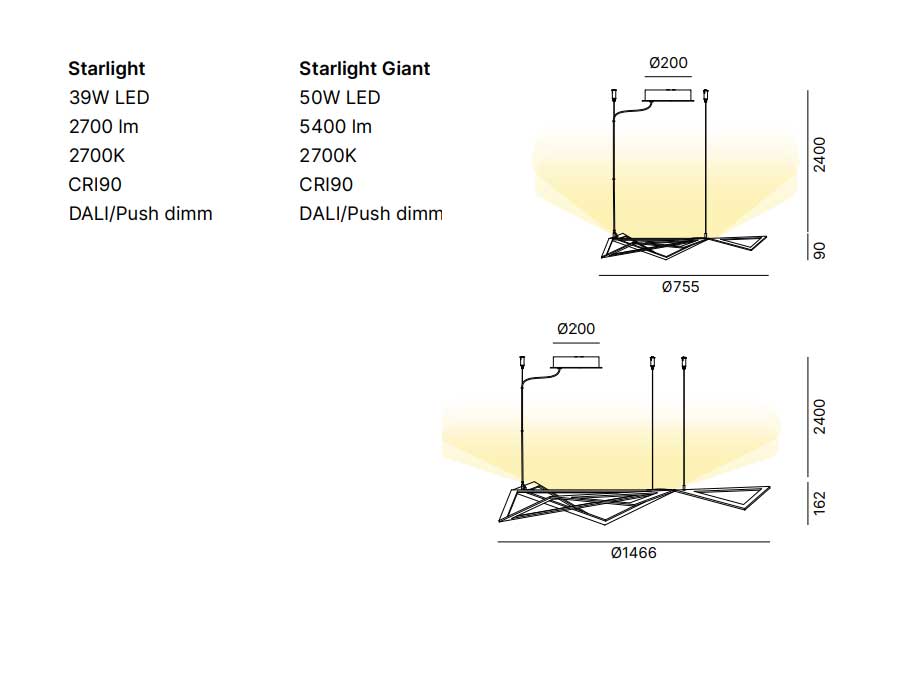 Wall-Lamp-STARLIGHT-technical-specifications