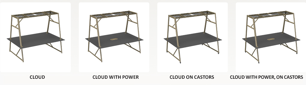 Relic Cloud Collaboration-Table-Options