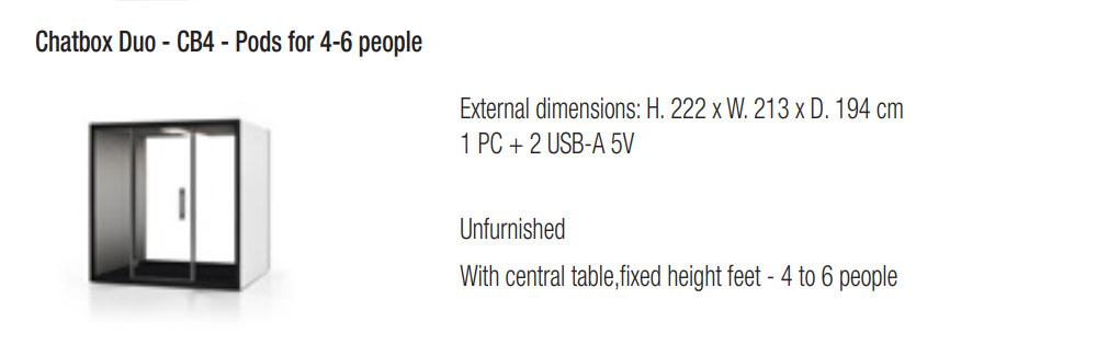 EOL Chatbox Acoustic Box Quattro dimensions