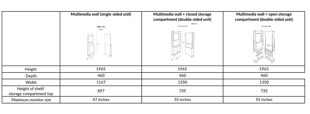 EOL Martin Multimedia Office Solution